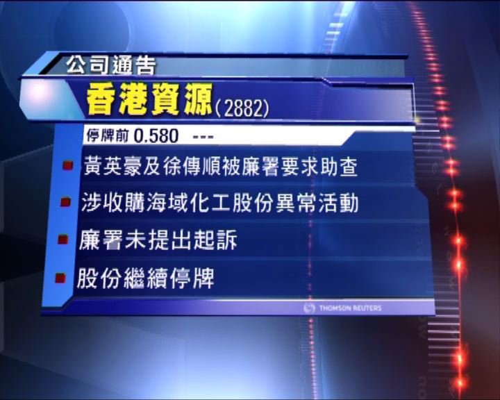 
黃英豪和徐傳順被廉署要求協助調查