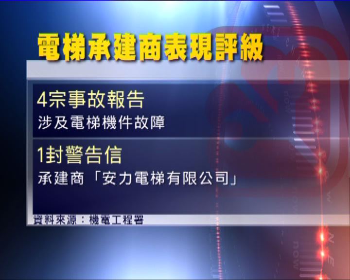 
機電署發表電梯及升降機承建商評級