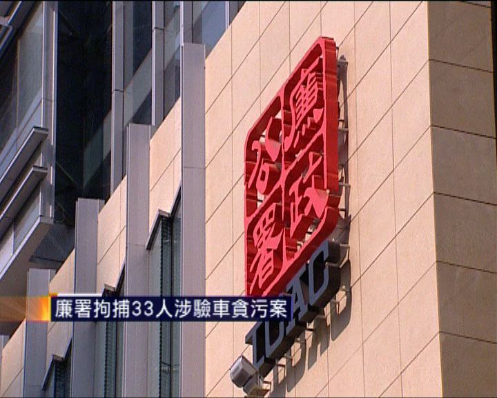 
廉署拘捕33人涉驗車貪污案