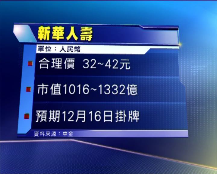 
新華人壽每股合理價應超過32元人民幣