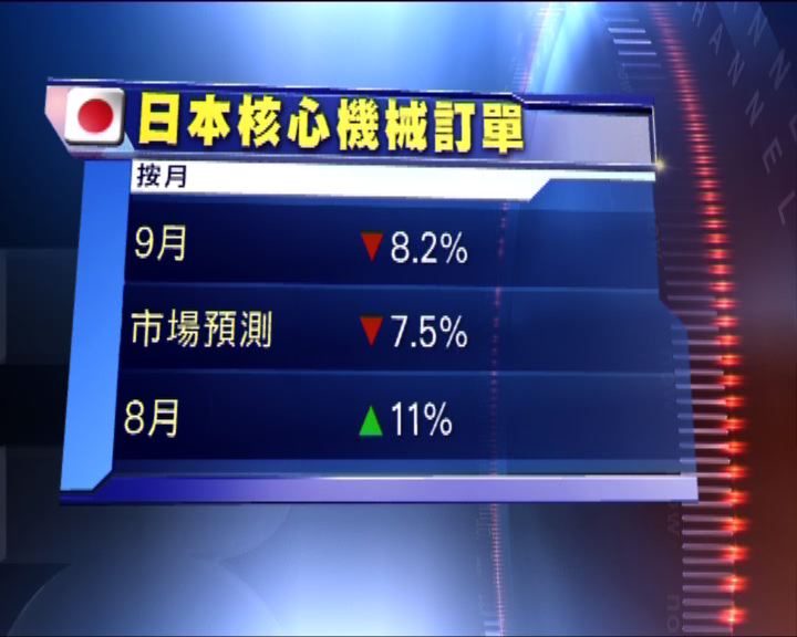 
日本九月機械訂單表現遜預期