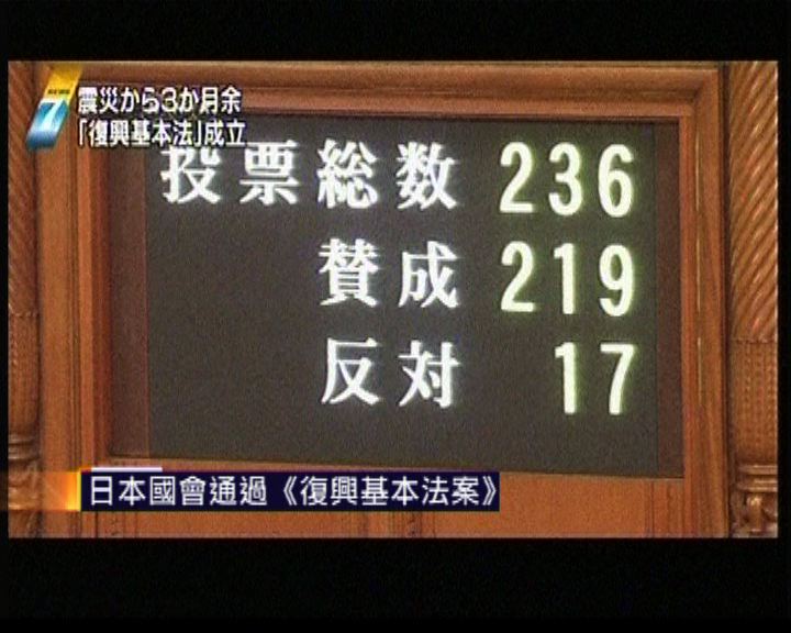 
日本國會通過《復興基本法案》