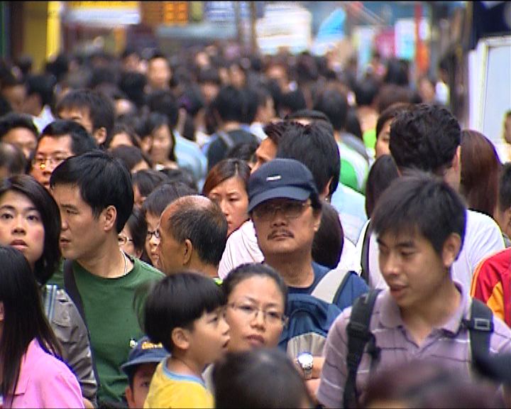 
調查顯示市民憤怒比率創新高