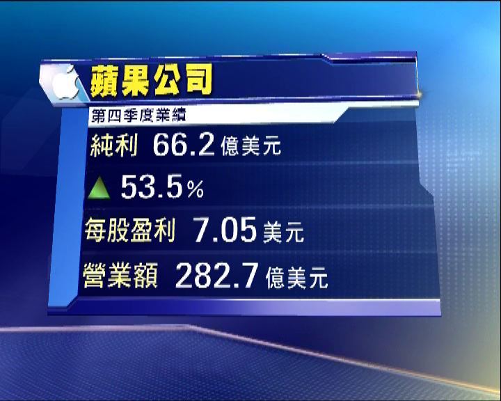 
蘋果有信心新iPhone銷量歷來最好