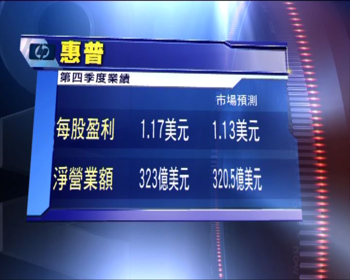 
惠普季度業績略勝預期