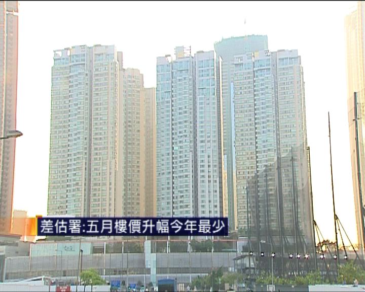 
差估署指五月樓價升幅今年最少
