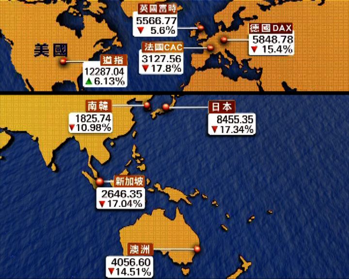 
全球主要股市大致向下