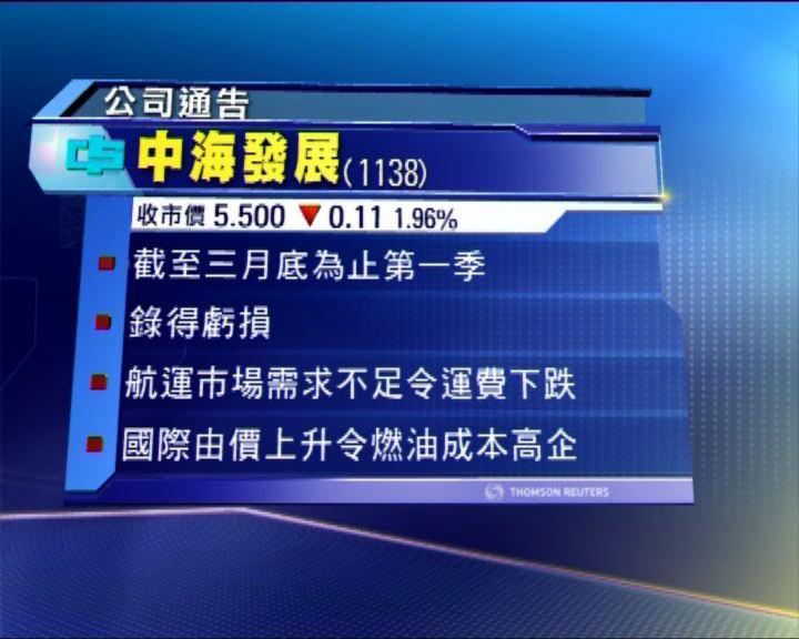 
中海發展發盈警