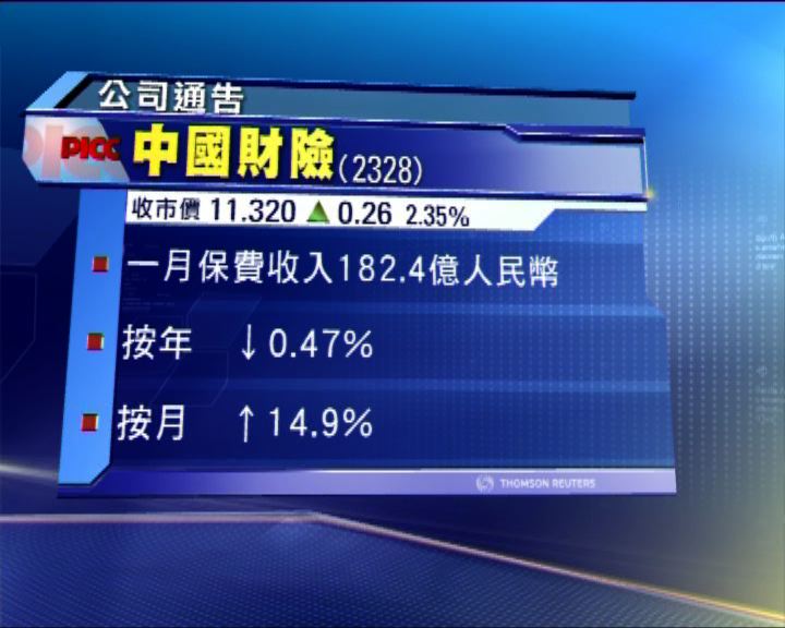 
中國財險上月保費收入增長一成半