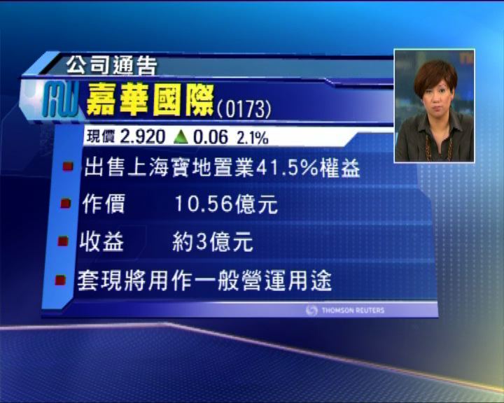 
嘉華國際出售上海及北京地產項目