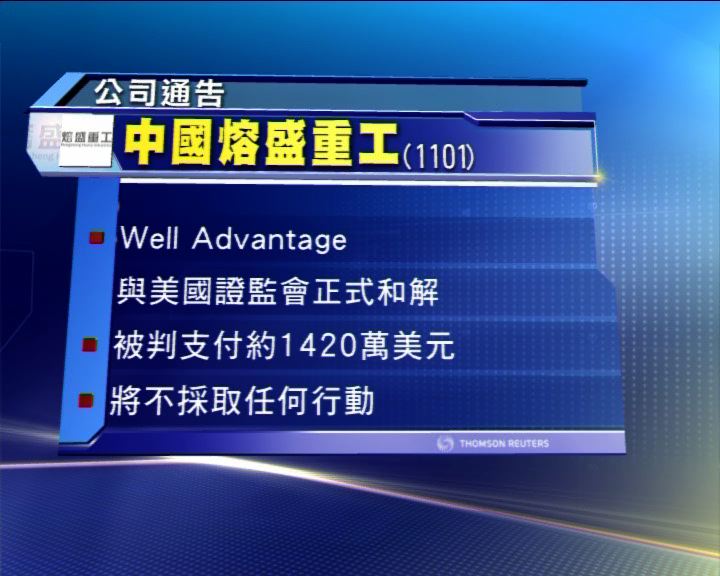 
張志熔就涉內幕交易被判罰款1400萬
