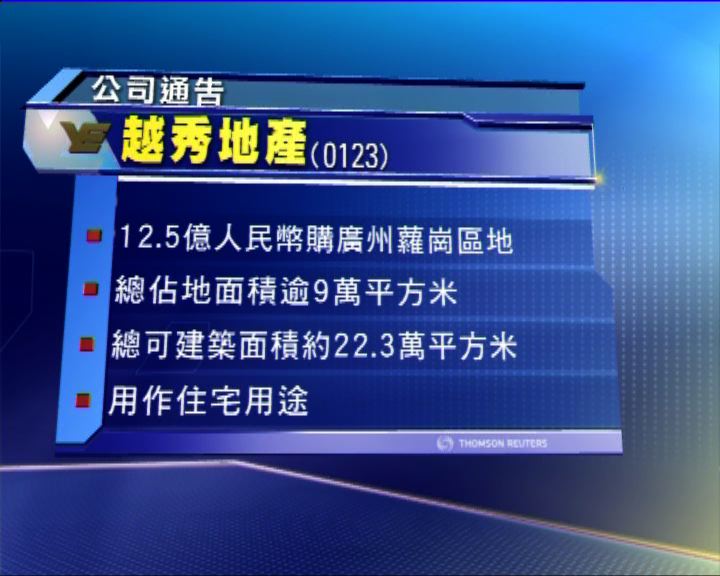 
越秀地產以12.5億人民幣收購廣州地