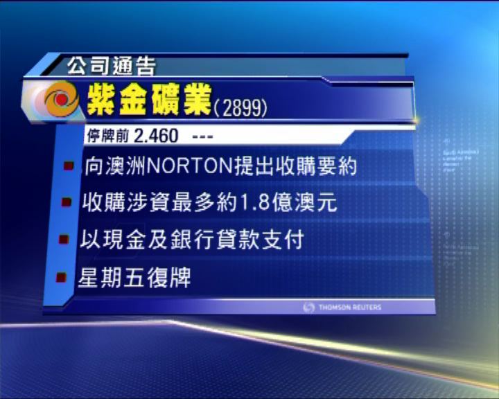 
紫金礦業收購澳洲黃金生產商