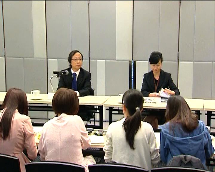 
仁安徵附加費防雙非衝急症室