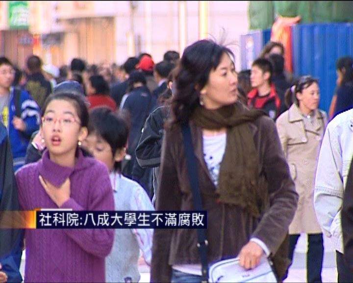 
中國社科院八成大學生不滿腐敗