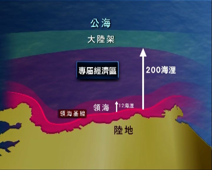 
大陸架可用於量度專屬經濟區