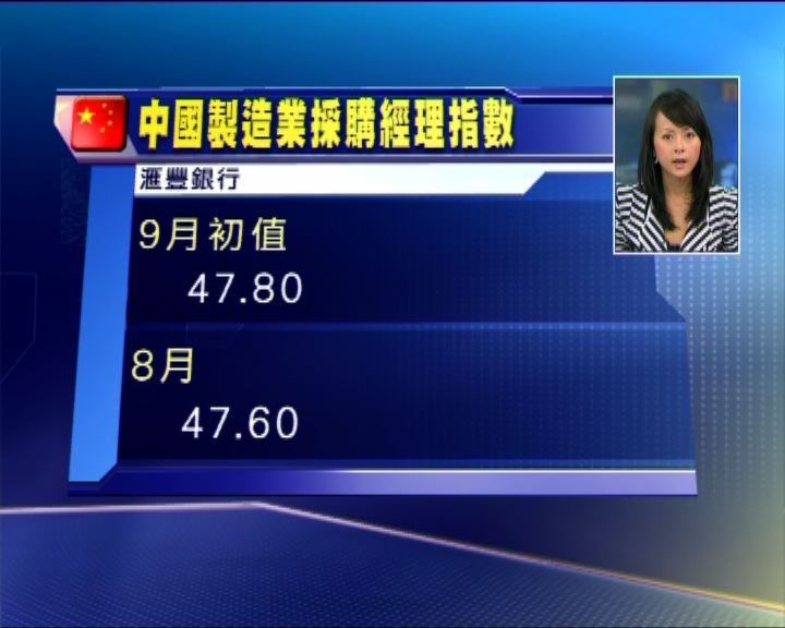 
滙豐中國PMI本月初值47.8