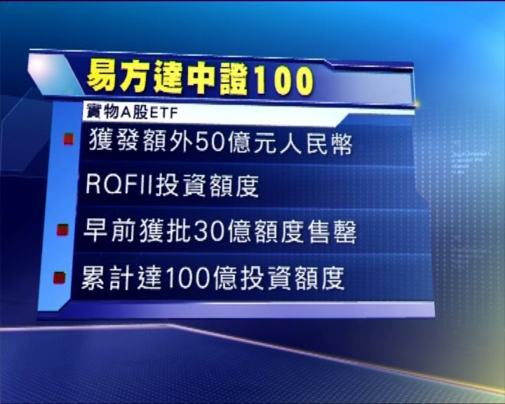 
中證100A股ETF　RQFII額度增至百億