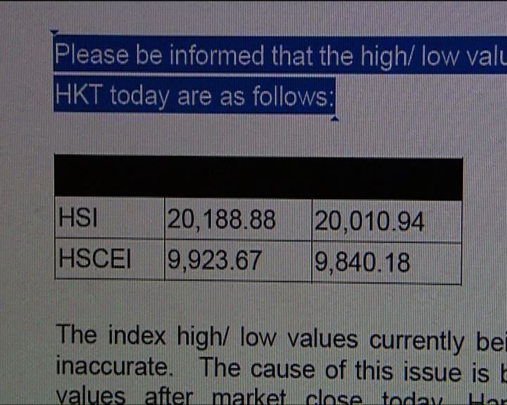 
恒指公司稱出錯因後備系統未能獲取紀錄