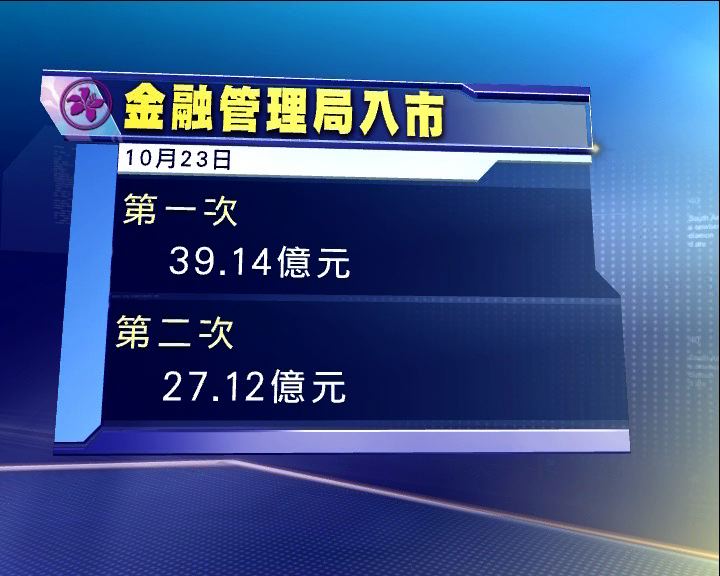 
金管局四日內三度入市注資逾110億