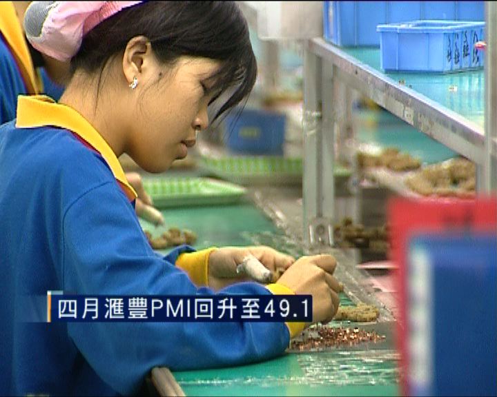 
四月滙豐中國製造業採購經理指數回升