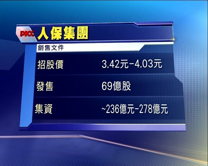 
人保集資額縮減 分析認為定價略高