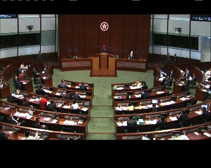 
立法會否決黃毓民對兩局長提不信任動議