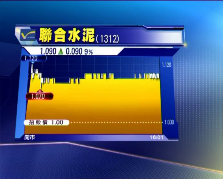 
兩隻新股股價造好