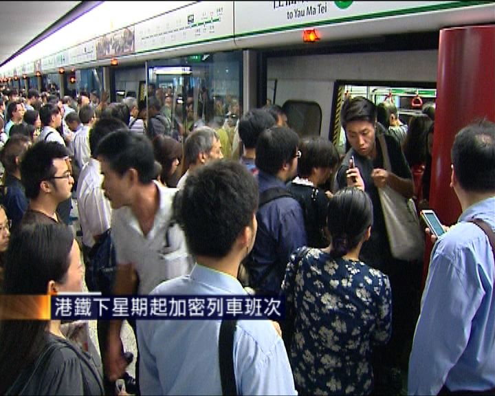 
港鐵下星期起加密列車班次