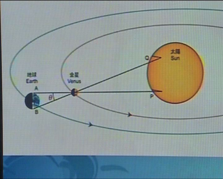 
金星凌日星期三出現