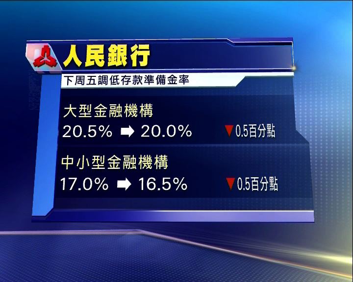 
人行下周五下調存款準備金率