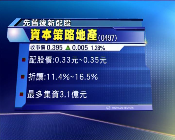 
資本策略地產先舊後新配股