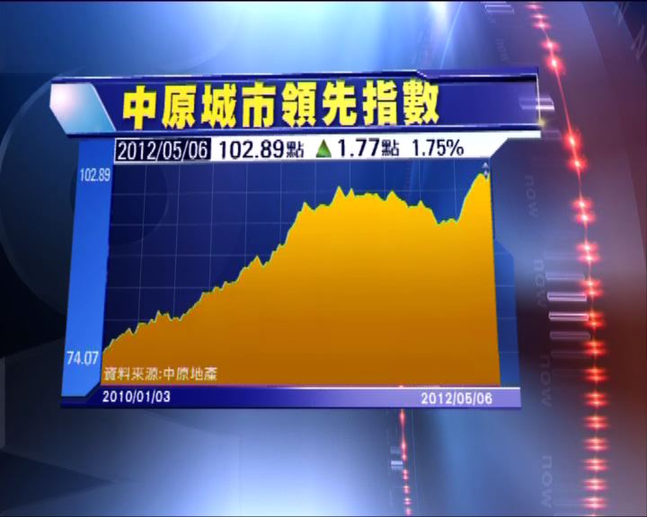 
中原樓價指數再升挑戰歷史高位