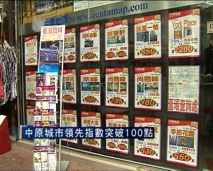 
中原城市領先指數突破100點