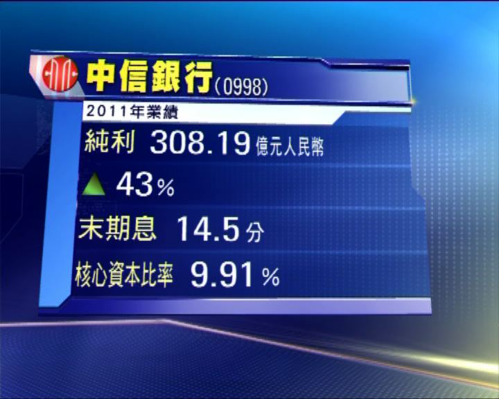 
中信銀行去年多賺四成三勝預期