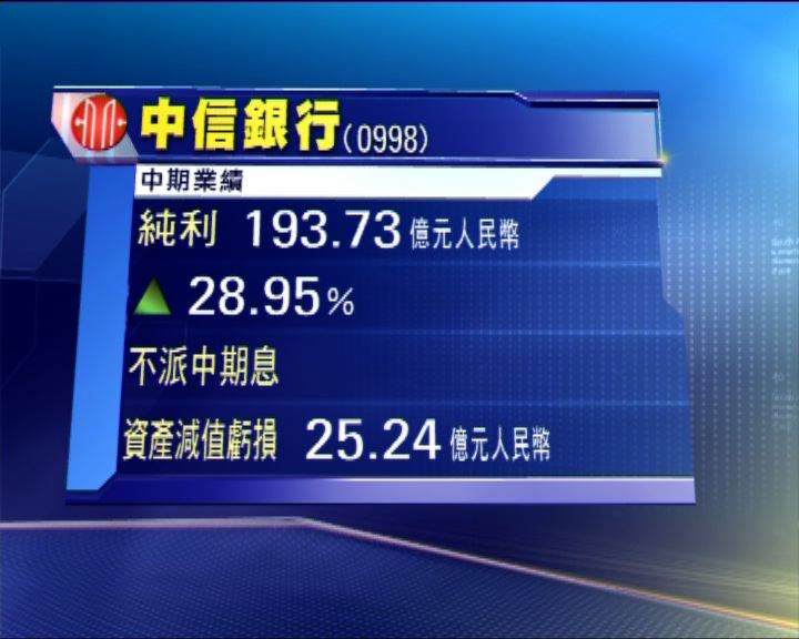 
中信銀行半年純利增長兩成九