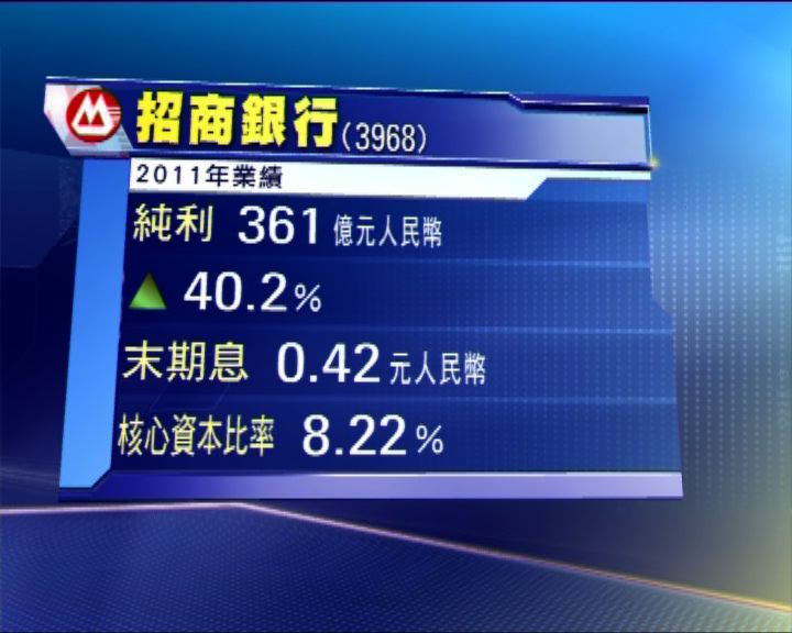 
招商銀行去年賺361億勝預期