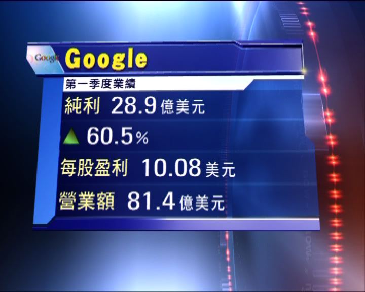 
Google季度業績勝預期