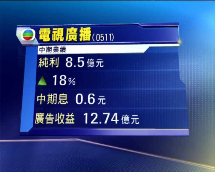 
電視廣播中期多賺一成八