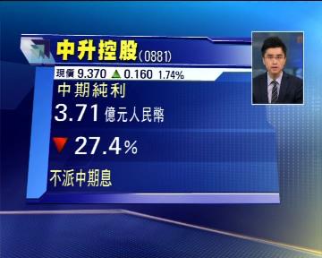 
中升控股中期純利倒退兩成七