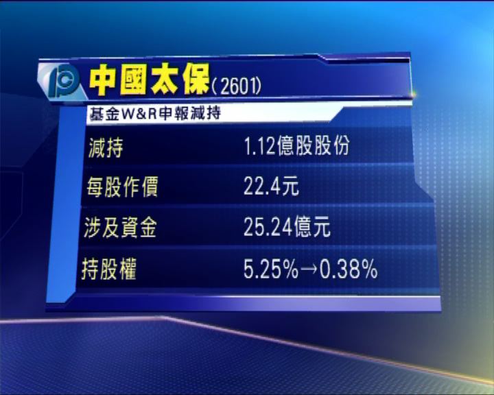 
W&R上周五減持中國太保1.1億股