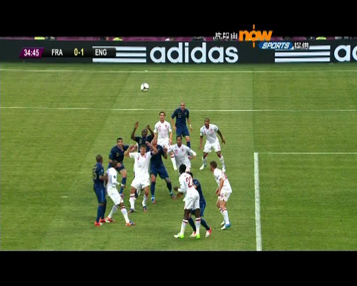 
歐國盃D組：英格蘭1:1法國、烏克蘭2:1瑞典