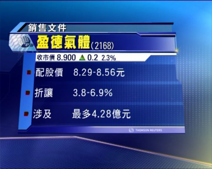 
盈德氣體被股東配股涉及最多4億元