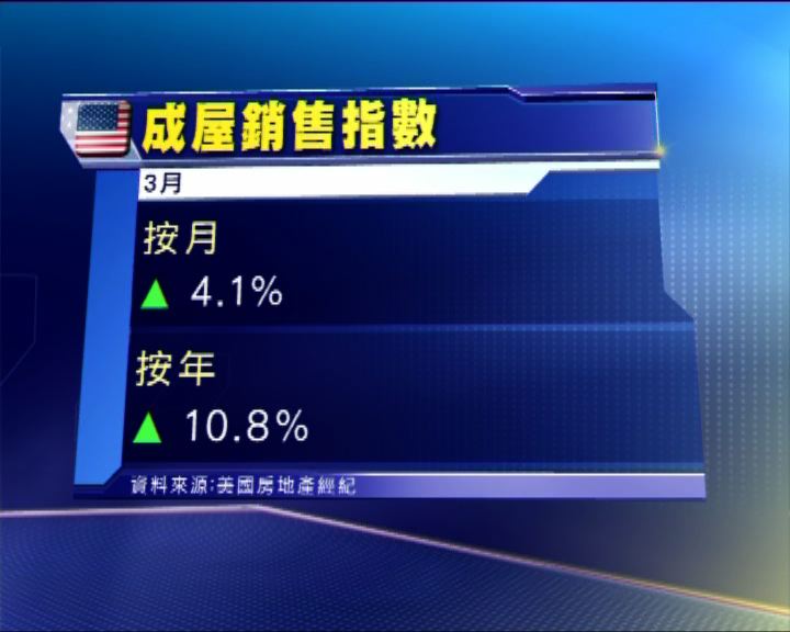 
美國二手房屋銷售勝預期