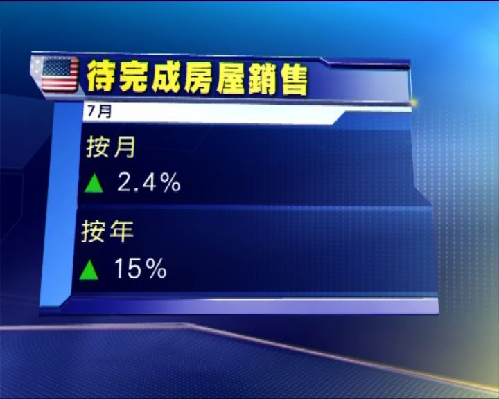 
美國上月待完成房屋銷售勝預期