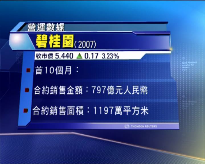 
雅居樂十月銷售額逾41億人幣