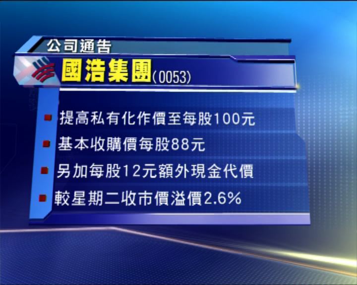 
國浩大股東提高私有作價