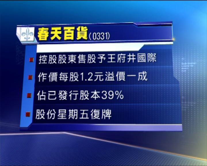 
春天百貨引入王府井　明復牌