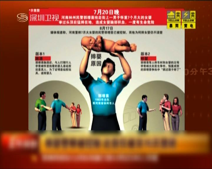 
河南民警重摔女嬰被刑事拘留