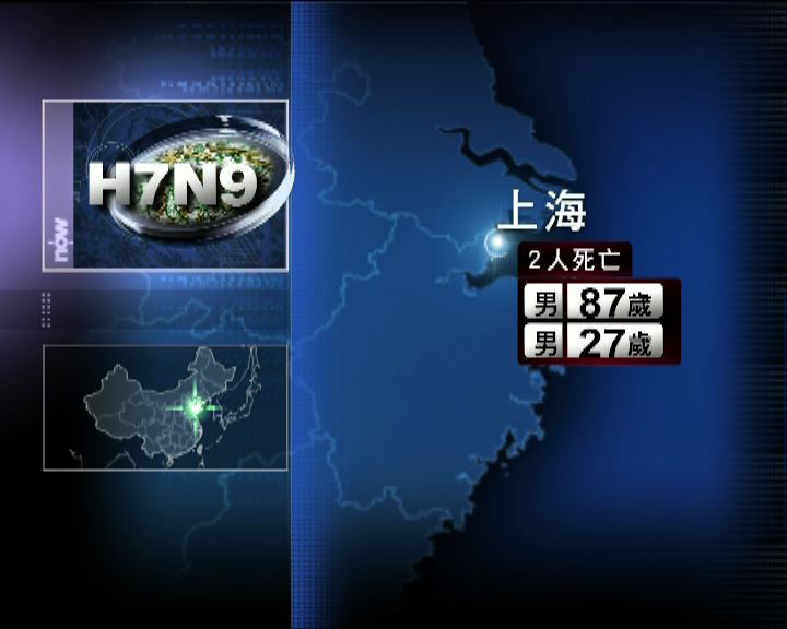 
上海安徽發現三宗人類感染H7N9案